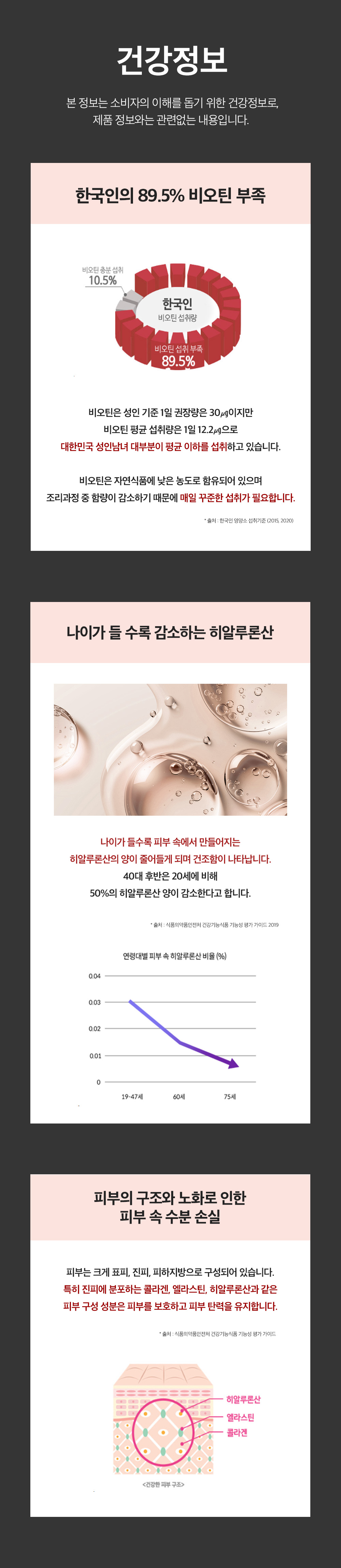 온유_포우먼 여성 비오틴 상품설명서 이미지2.jpg